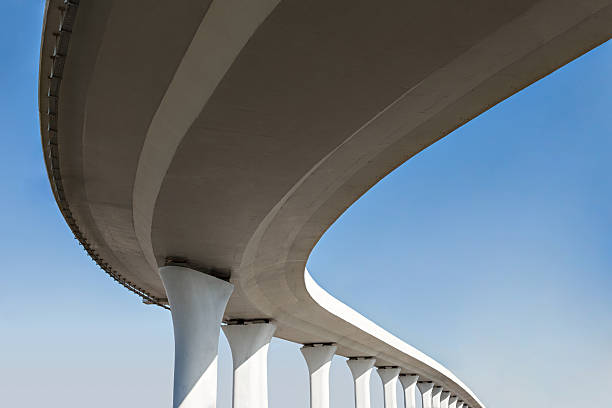Best Residential Concrete Solutions in Nitro, WV